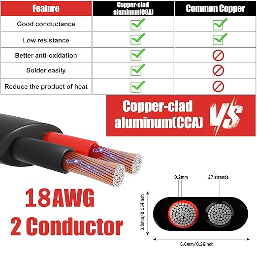 18 Gauge Wire 2 Conductor Electrical Wire, 18 AWG 0.82mm² Wire PVC Cord, 12V/24V DC Low Voltage/Copper-clad Aluminum(CCA) 2 Wire for Automotive Wire LED Strips Lamp Lighting Marine(45.8M/150FT)