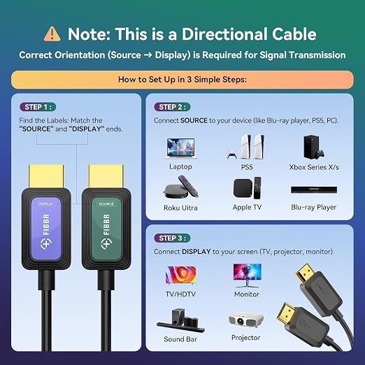 Fiber Optic HDMI Cable 20 ft 2.1 8K 48Gbps High Speed Supports 8K@60Hz 4K@120Hz - Image 2