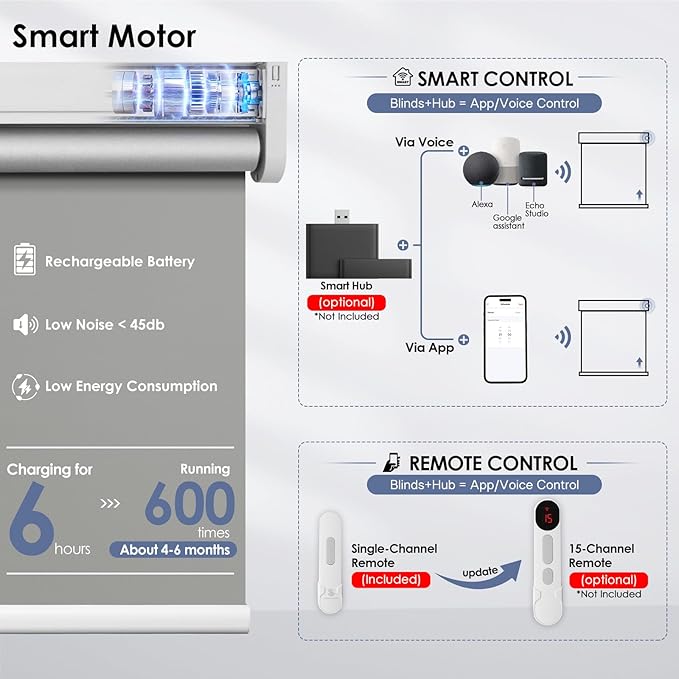 Motorized Roller Blinds with Remote Control & Solar Panel - 100% Blackout Smart Blinds, Automatic, Cordless, Electric Shades - Compatible with Alexa - Grey, 34½" W x 72" H