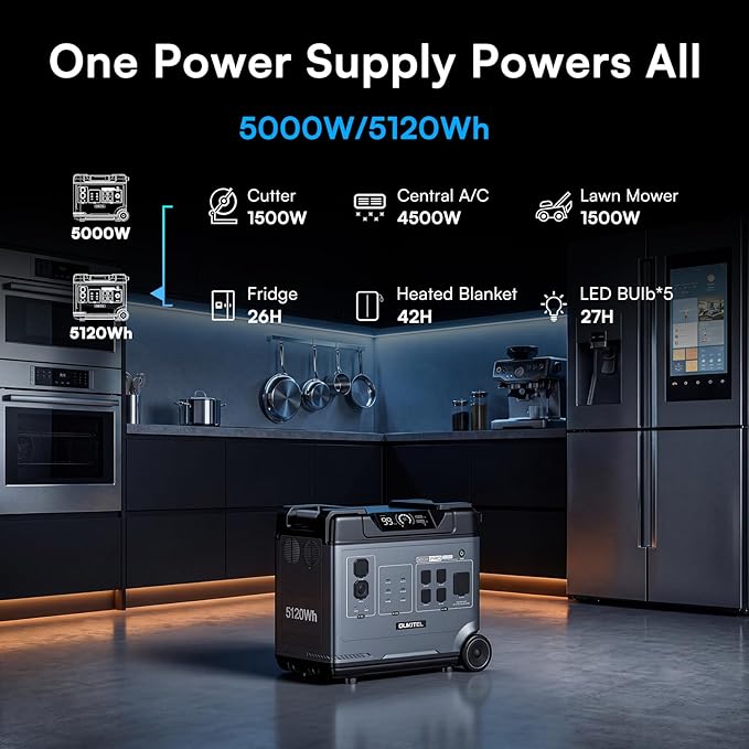 OUKITEL 5120W Power Station BP5000 Pro Max with 400W Solar Panel, 120/240V 5000W(Surge 9000W) AC Output Solar Generator for Home Battery Backup, 3200W Fast Charging, Expandable to 20kWh