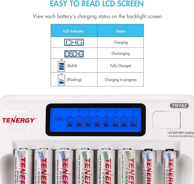 Tenergy Batteries and Charger Bundle, TN162 8-Bay Smart LCD AA/AAA NiMH/NiCd Charger + 8xAA and 8xAAA Premium NiMH Rechargeable Batteries…