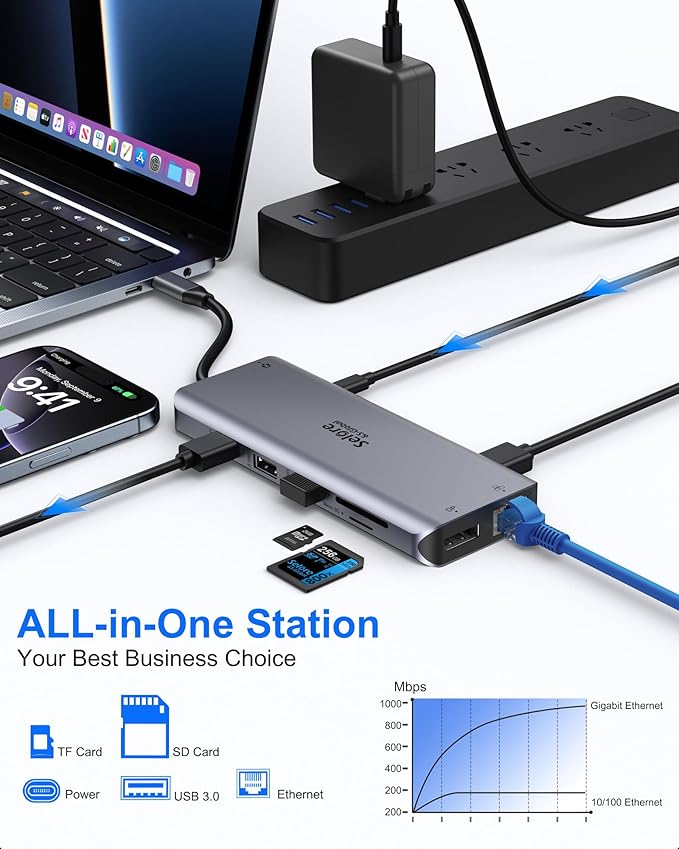 USB C Docking Station Dual Monitor,USB C to HDMI Adapter,Type C Hub Multiport Adapter with Displayport,100WPD USB3.0,SD/TF,Ethernet,3.5mm Audio,Laptop Docking Station for Dell/Hp/XPS/Surface.etc
