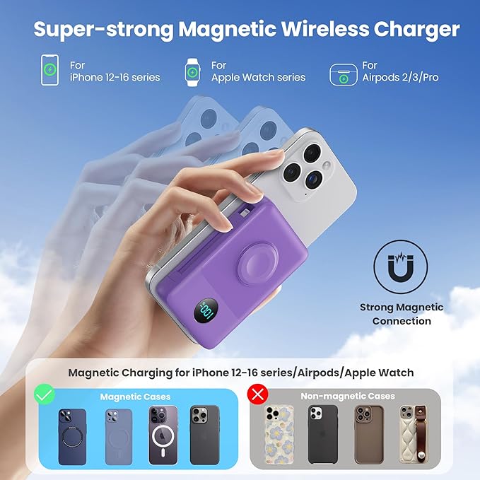 6 in 1 Magnetic Portable Charger for iPhone with Built-in Cables, 10800mAh 25W PD Fast Charging Power Bank, 6 Outputs Travel Essential Battery Pack for iPhone 17/16/15/14/13/12,Apple Watch (Purple)