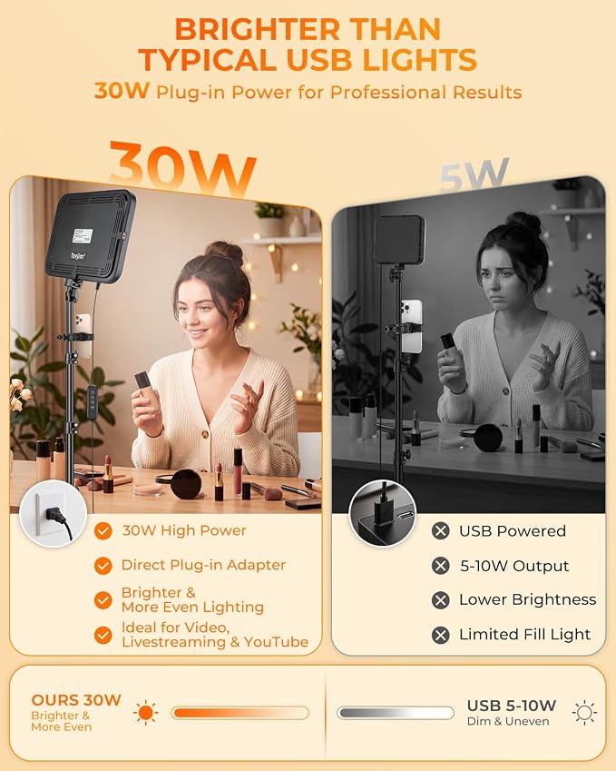 Torjim 12 Inch Video Light Kit for Creators, 30W High Brightness Studio Lights - Image 6