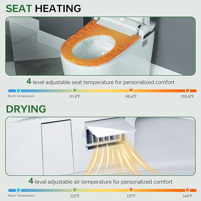 WOODBRIDGE ADA Height Smart Toilet – Auto Lid Open/Close, Foot Sensor, Zero Pressure System, Aromatherapy System, Self-Cleaning Nozzle, Multi-Function Washing & Warm Air Dry