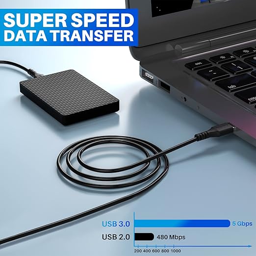 Short USB to USB Cable 2 Feet (3 Pack), USB 3.0 Male to Male Cord, Type A 5Gbps Data Transfer Cable for Hard Drive, Laptop, DVD Player, USB 3.0 Hub, Monitor, Camera, Set Up Box with 5 pcs Ties