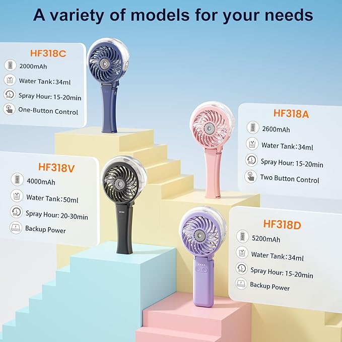 HandFan 2025 Upgraded Portable Misting Fan, Two Button Easy Operation, Handheld Rechargeable Mister Fan, Spray Water Mist Fans, Mini Electric Cooling Fans for Travel, Outdoors, Disney(Royal Blue)