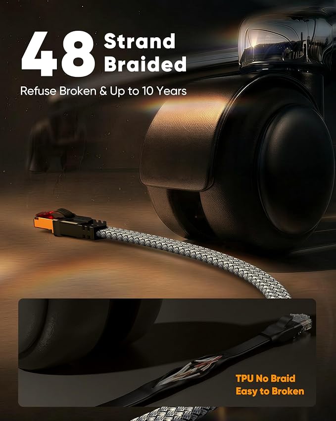 Snowkids Cat 8 Ethernet Cable 20 FT, Braided Heavy Duty High Speed - Image 6