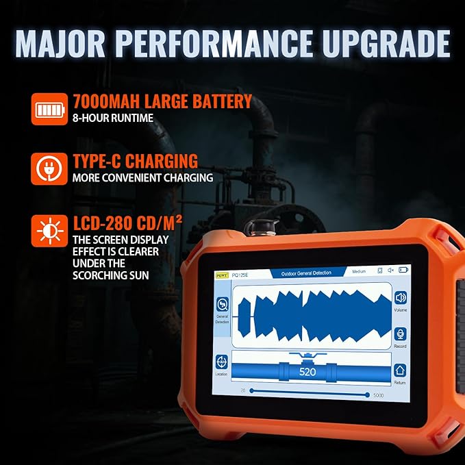 PQWT PQ125E Leak Detector with 5 Sensors, 26.24ft/8M Depth, Pinpoints Leaks to 10cm, for Indoor/Outdoor Pipe & Wall Leak Detection