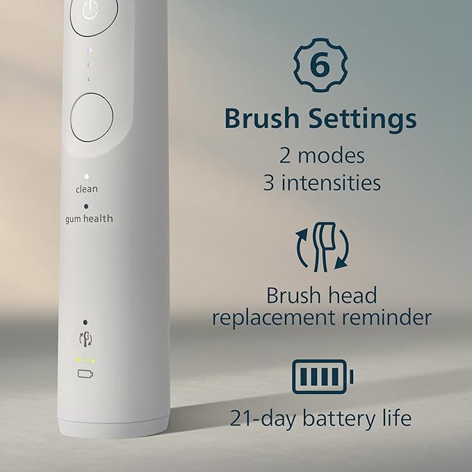 Philips Sonicare 5900 Series Electric Toothbrush - Next-Generation Sonicare Technology, Pressure Sensor, 6 Brushing Settings, SmarTimer, BrushPacer, 21-Day Runtime, White, Model HX7130/02