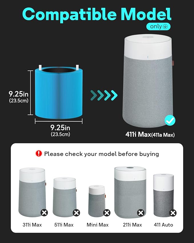 Leemone Blue Pure 411i Max & 411a Max AllergenBlock Replacement Filter Compatible with Blueair 411i Max & 411a Max Air Purifier, Compare to part #F4MAX, Blue