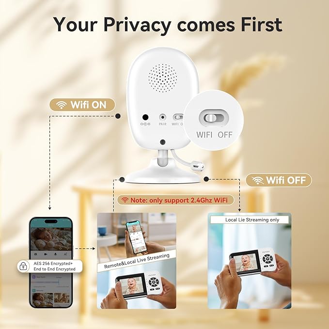 ebemate WiFi Video Baby Monitor,2.8" Display with 1080P Camera,No Glow Night Vision,2-Way Talk & 1200Ft Long Range,WiFi On/Off Cam Baby Monitoring EBS28