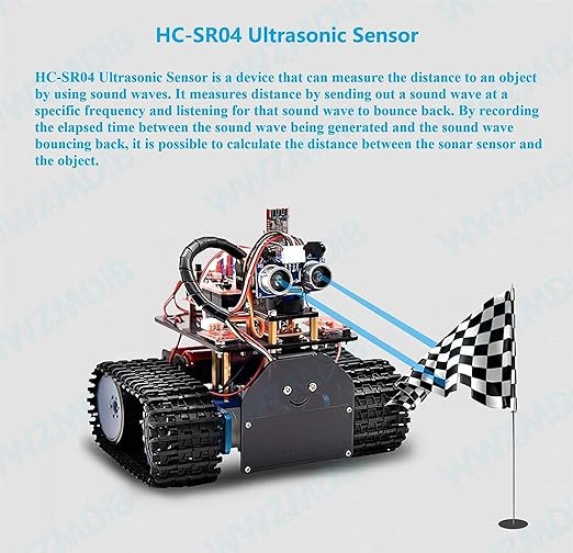 WWZMDiB 2 Pcs HC-SR04 Ultrasonic Sensor Module Compatible - Image 5