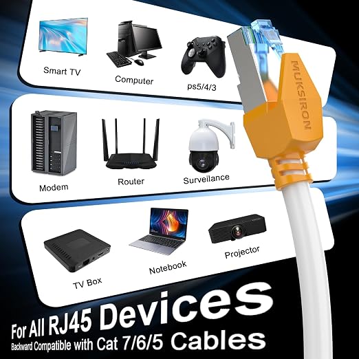 Cat 8 Ethernet Cable 35 ft, 40Gbps High Speed Gaming Network Cable 2000MHz - Image 5