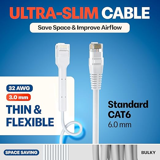 Everest Ultra Slim Cat6a Ethernet Patch Cables 5ft White - Image 4