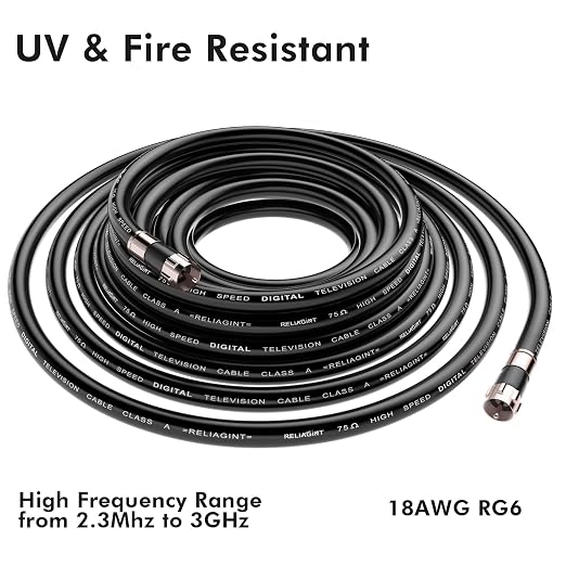 30ft RG6 Coaxial Cable Black, 75 Ohm Coax Cable - Image 4
