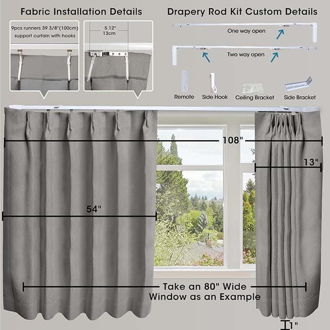 SmartWings Automatic Curtain Opener with Drapery, Motorized Vertical Blinds with Remote, Electric Closet Doors Sliding Panels Compatible with Alexa Google Homekit, 90% Blackout Medium Grey