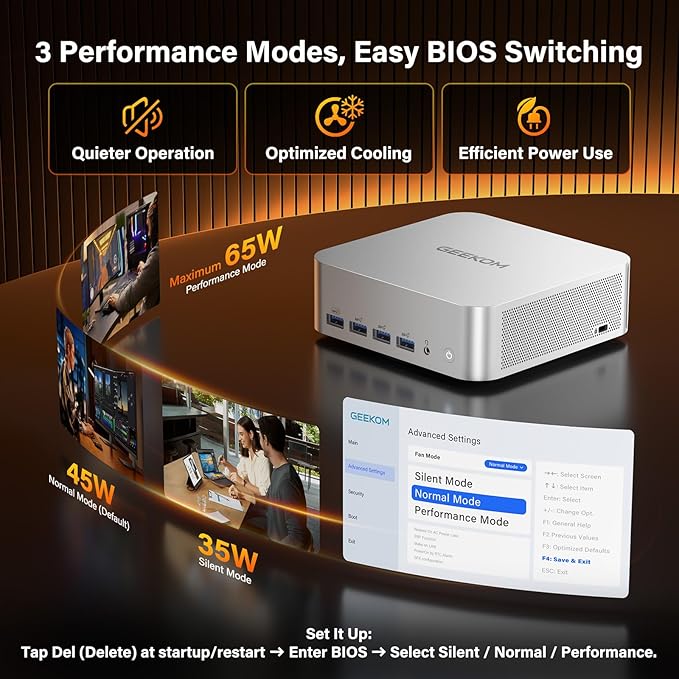 GEEKOM A9 Max AI Mini PC, with AMD Ryzen AI 9 HX 370 (80 Tops), Copilot+ PC, Radeon 890M, 32GB DDR5 (Not LPDDR), 2TB SSD, Win 11 Pro, WiFi 7, BT 5.4, USB4, HDMI 2.1, Dual 2.5GbE, 8K, 3-Year Warranty