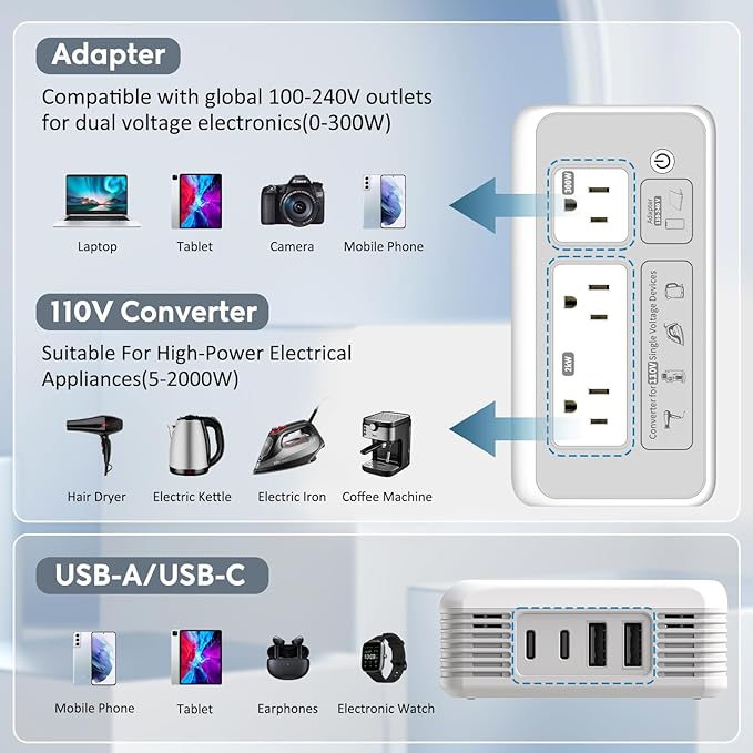 220V to 110V Voltage Converter, 2000W Adapter US to Europe International Travel, Mapambo Universal Voltage Converter (Gray)