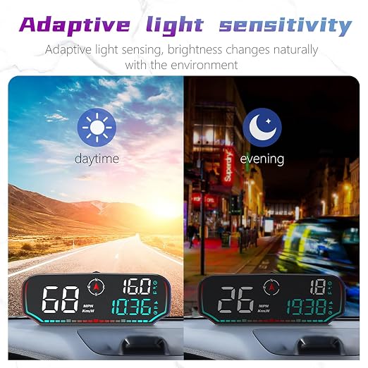 GPS Speedometer for Car, Heads Up Display - Image 5