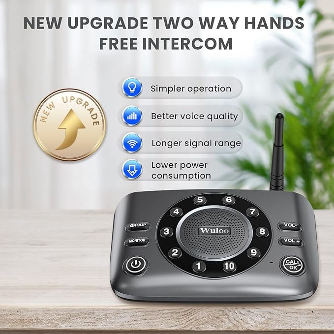 Hands-Free Intercoms Wireless for Home Business, Wuloo Upgrade Two Way Audio Intercom System for Elderly, Full Duplex Room to Room Intercom with 5280 ft Range Clear Sound Anti-Interference, Pack of 2