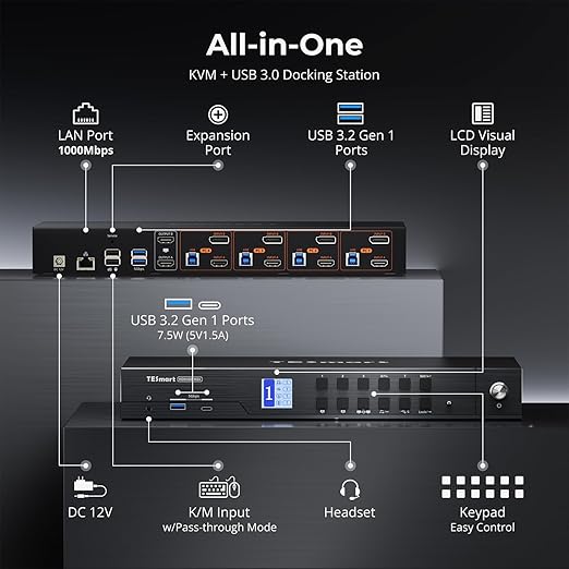 TESmart 4K@144Hz Displayport+HDMI KVM Switch 2 Monitors 4 Computers, HDMI 2.1 & DP 1.4 KVM Switch Dual Monitor 8K@60Hz, Support EDID, Gigabit Network, Hotkey Switch, VRR, All Input Cables