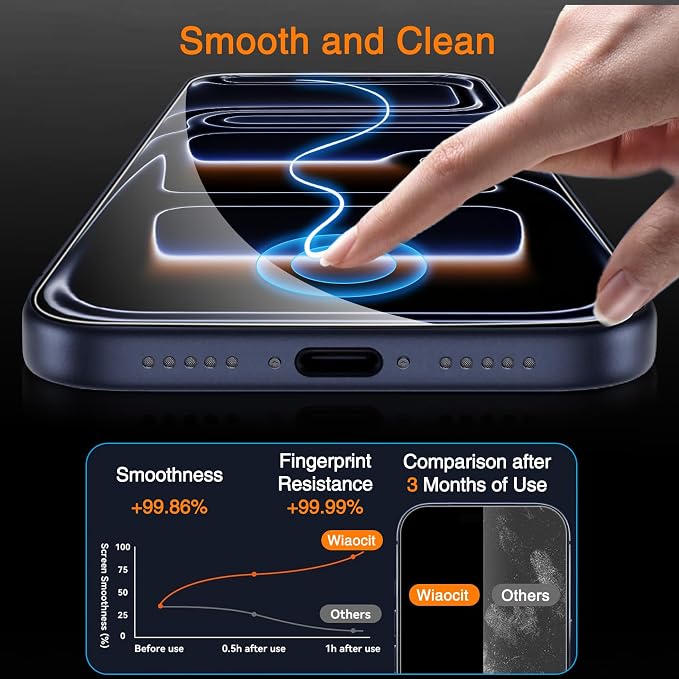 Wiaocit 3 Pack Tempered Glass Screen Protector - Image 4