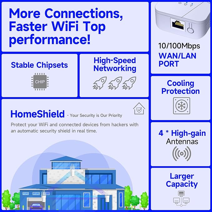 2026 WiFi Extender Signal Booster for Home, 15000sq.ft Wireless Internet Repeater, Long Range WiFi Booster and Signal Amplifier w/Ethernet Port, WiFi Router Extender Support 99% Devices, 1-Tap Setup