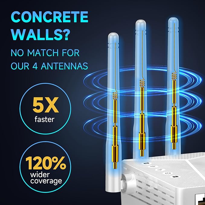 Best WiFi Extender Signal Booster for Whole Home - 13K Sq.Ft Coverage | 100% Faster Internet Extender WiFi Booster, 1-Button Setup Repeater Works with Any Router | Stop Buffering in Every Room