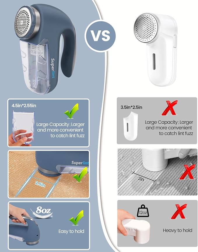 SUPER LINT Electric Sweater Shaver Fuzz Pill Bobble Remover for Fabric Fleece Curtains Clothes, Marine Blue & Silver