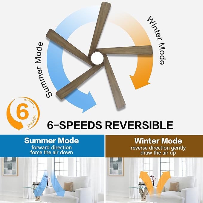 WINGBO 72 Inch DC Ceiling Fan with Lights and 3 Downrods, 5 Reversible Carved Wood Blades, 6-Speed Noiseless DC Motor, Large Ceiling Fan in Graphite Finish with Gray Blades, ETL Listed