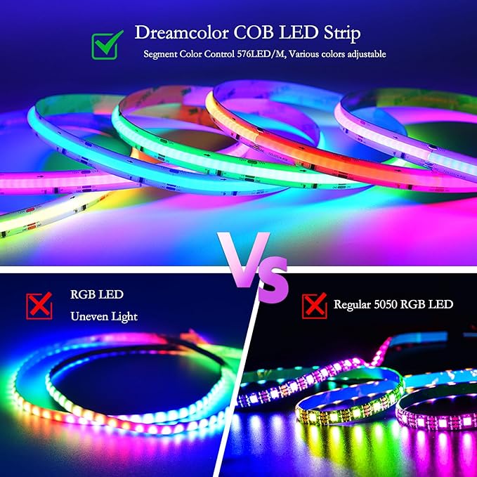 UVTaoYuan LED Strip Lights RGB COB 6.56 FT 1152 LEDs 5V USB Color Changing Short Strip Light,Multi Color TV Backlight with Remote/Button Control/Smart app for DIY Home Decor (6.56FT/2M)