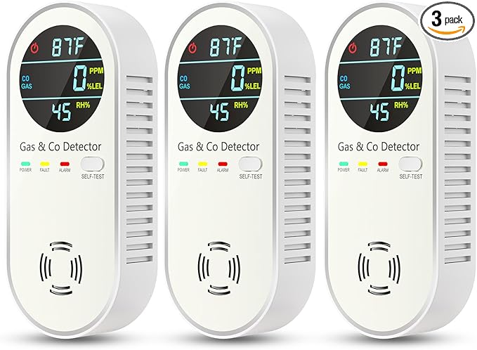 NICGOL 4-in-1 Combination Carbon Monoxide Detectors & Natural Gas Leak Detector - Carbon Monoxide Detectors Plug in - Dual Sensor Gas & Co Detector - Temperature & Humidity Detectors (3 Packs)