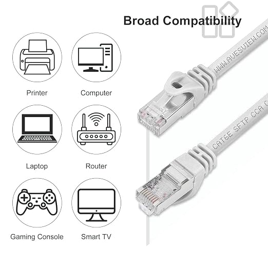 CAT 6 Shielded 100 FT Ethernet Cable, Indoor High-Speed 10Gbps Shielded 100 - Image 5