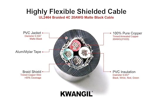 KWANGIL 4C 20AWG AMSB Shielded Cable Wire (UL2464) - Highly Flexible Str TC, PVC Ins, OS+TC BRD, PVC JKT for CNC Machine, Stepper Motor, VFD Spindle (Matte Black 100FT)