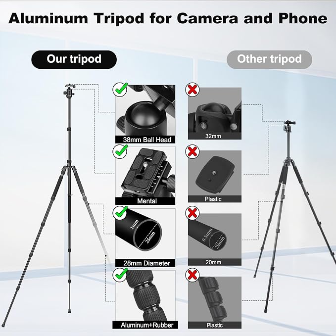80/85 inches Heavy Duty Tripod for Camera and Phone, DSLR Binoculars Spotting - Image 7