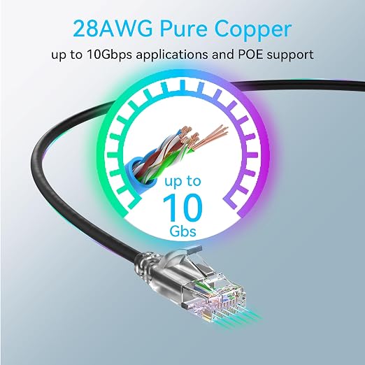 Sokqovt Cat6a Patch Cables Slim 6ft, Flexible Ethernet Cable 10G 550MHZ - Image 5