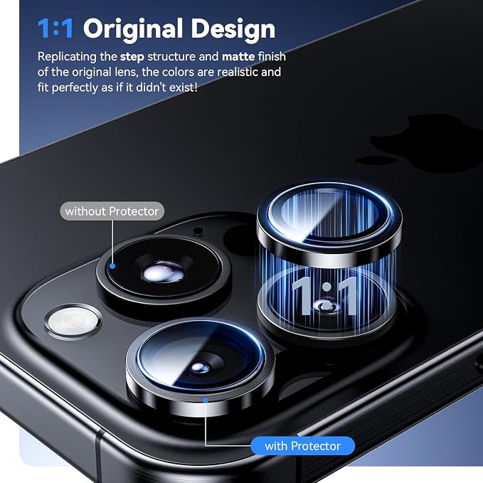 Hoerrye for iPhone 16 Pro Max/iPhone 16 Pro Camera Lens Protector - Image 2