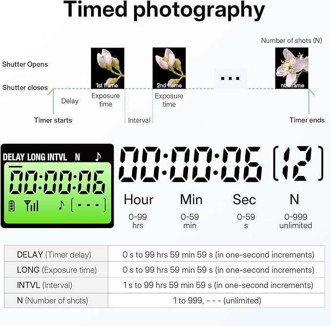 for Nikon Camera Rechargeable Remote Shutter Release - Image 2