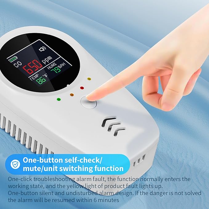 3PCS 5-in-1 Rechargeable Carbon Monoxide & Natural Gas Detectors with Temperature/Humidity LCD Display & 2000mAh Lithium-ion Battery, Portable Plug in Co Detector for Home Travel RV Essentials