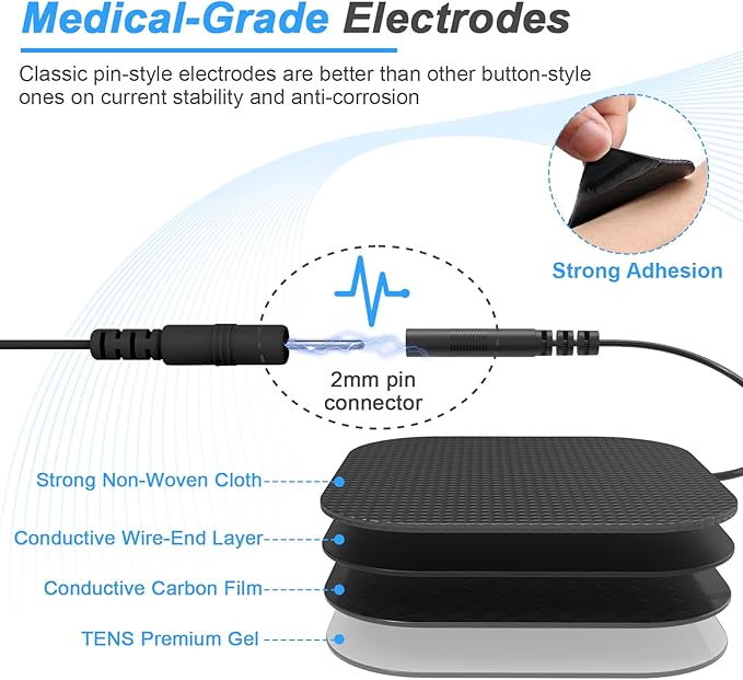 TENS EMS Unit Muscle Stimulator for Pain Relief Therapy - 4 in 1 TENS & EMS & Relax & Custom Frequency+Pulse - Muscle Massager 36 Modes 20 Intensity, Memory & Favorites Function, 3.8" Color Display