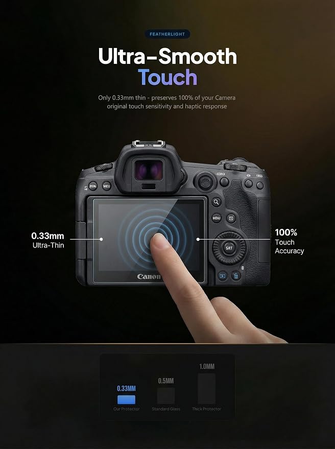 iDaPro Screen Protector for Canon EOS R8 + Hand Lanyard Tempered Glass Easy - Image 7