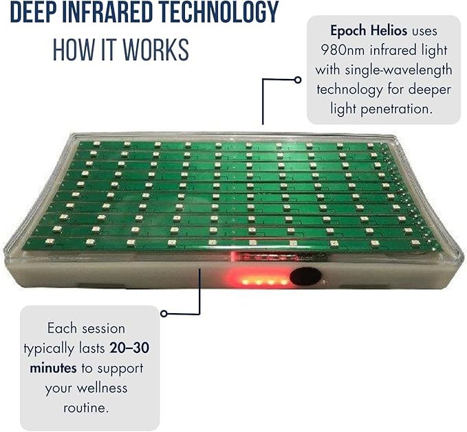 Epoch 980 Helios – 980nm Infrared Light Therapy Panel for Full-Body Use - LED Red Light Device - Muscle Comfort, Joint Support & Home Wellness - for Hands, Neck, Back, Shoulders, Knees