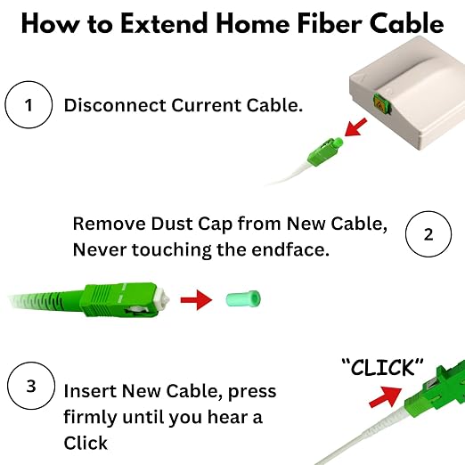 Fibershack - 3 ft / 1M SC/APC to SC/APC Fiber Optic Patch Cable - White - FTTH - Image 7