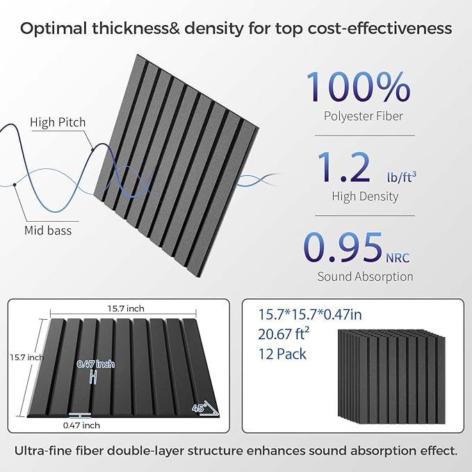 BSHEAD 12 Pack Large Soundproof Wall Panels, 15.7 x 15.7 x 0.47 in Sound Proof Foam Panels for Walls, 1.2lb/ft³ High Density, Thicker 0.47in, Acoustic Panels, Sound Dampening Panels Black
