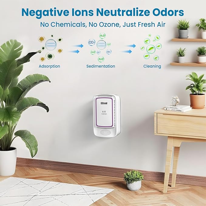 Cat Litter Deodorizer Plug in - Ozone-Free Negative Ion Air Purifier for Litter Box, Compact Odor Eliminator for Strong Pet Odors, Quiet Air Freshener for Home, Bedroom, Kitchen