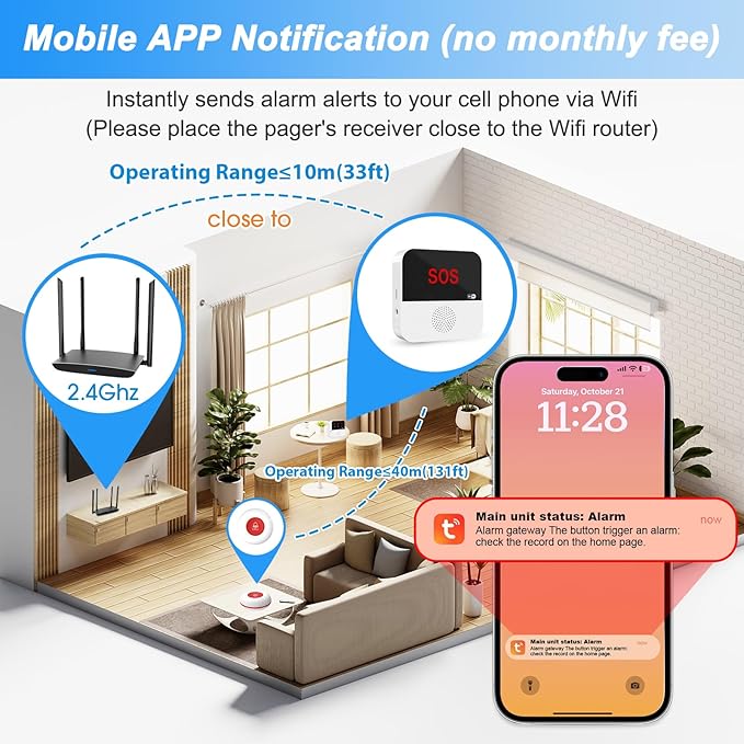 WiFi Rechargeable Smart Caregiver Pager System - Image 6