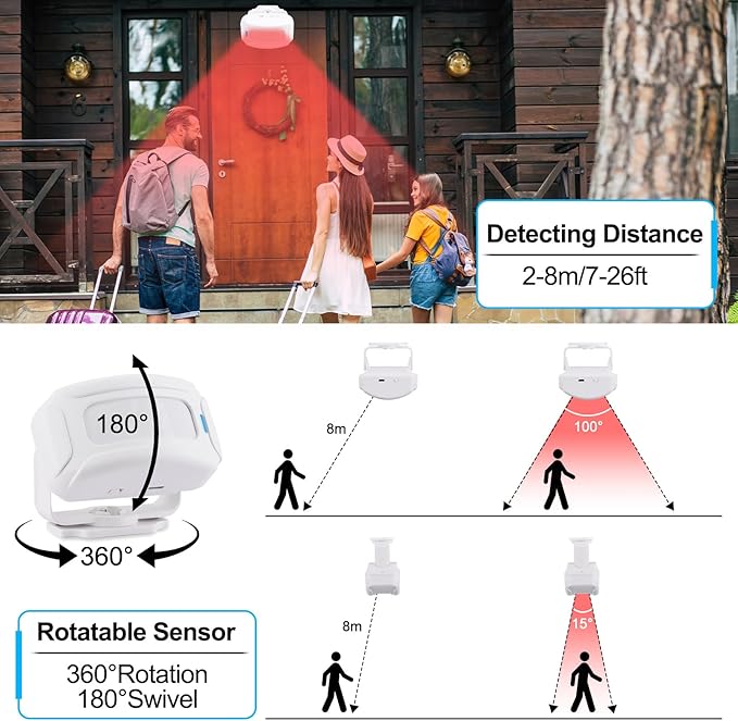 GREENCYCLE Door Sensor Chime, Motion Sensor Door Bells Chimes for Business, Doorbell Chime Motion Remote, Operating Range 918ft, 36Songs, 4Volume Levels, 5Modes, 1Receiver 1Motion Sensor 1Remote