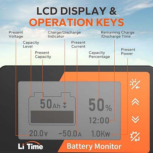 LiTime 500A Battery Monitor with Shunt, 8V-120V Battery Monitor for RV Motorcycle Golf Cart Solar Panel with LCD Backlight Screen Buzzer Alarm, Capacity Percentage Time Power Voltmeter Display