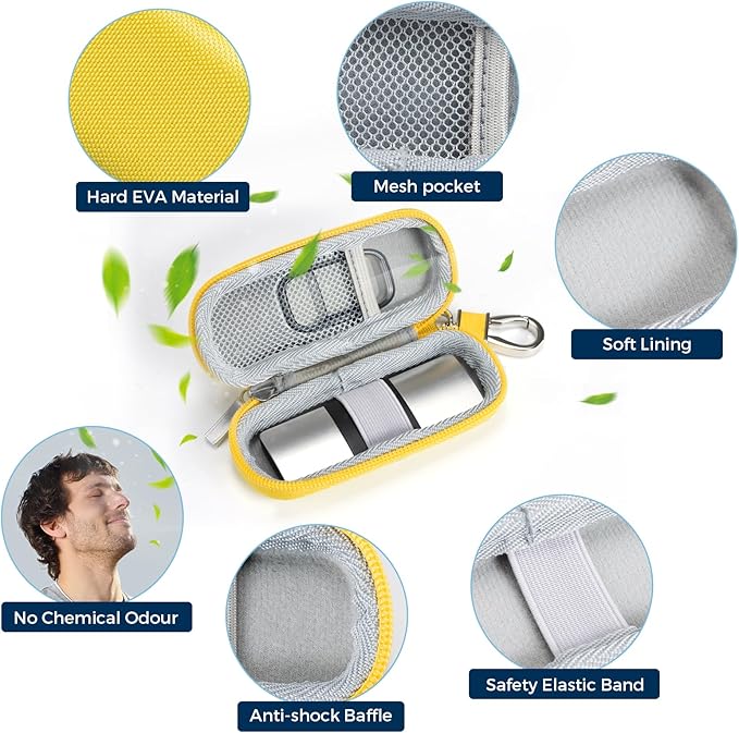 CoBak Case for KardiaMobile EKG Monitor 1-Lead/for Kardia Mobile Heart Monitor 6-Lead/for KardiaMobile 6L Max/for Apple and Android Devices - CASE ONLY
